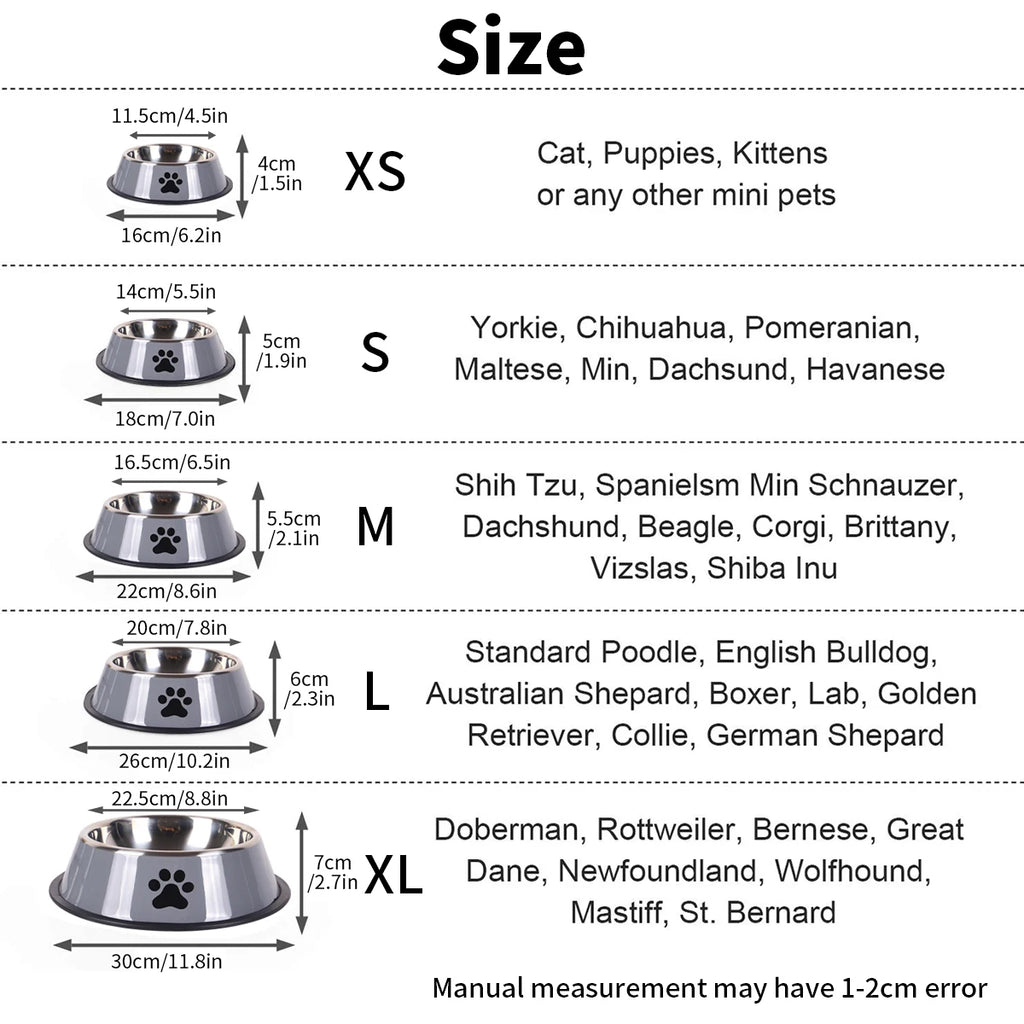 Stainless Steel Dog Bowl with Non-Slip Silicone Mat