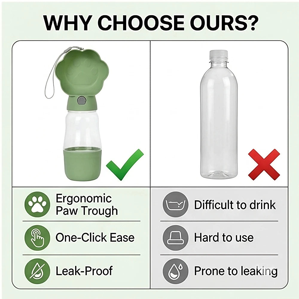 2-in-1 Portable Dog Water Bottle & Food Container | Leakproof Travel Bottle for Dogs & Cats